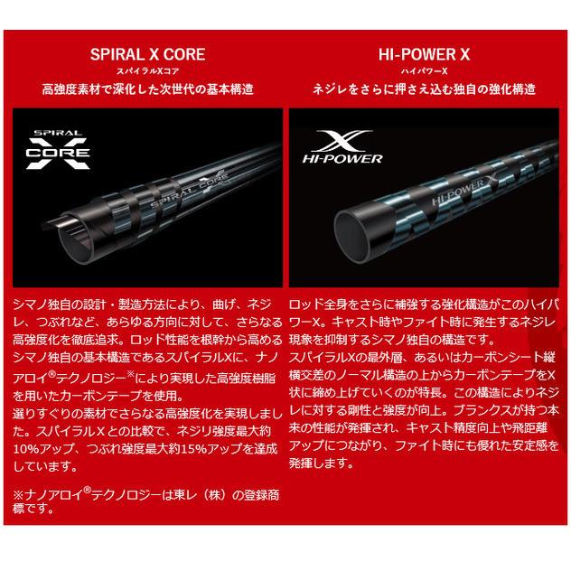 シマノ 20 ワールドシャウラ ドリームツアーエディション 2833RS シマノ 20 ワールドシャウラ ドリームツアーエディション 2833RS