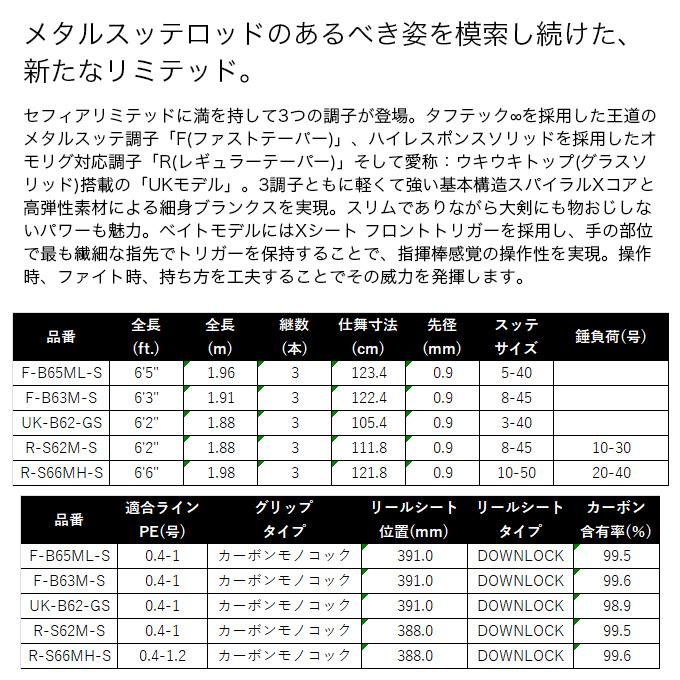 シマノ 25 セフィア リミテッド メタルスッテ R-S62M-S (イカメタルロッド) スピニングモデル/2025年モデル /(5) 【Σ05】_2