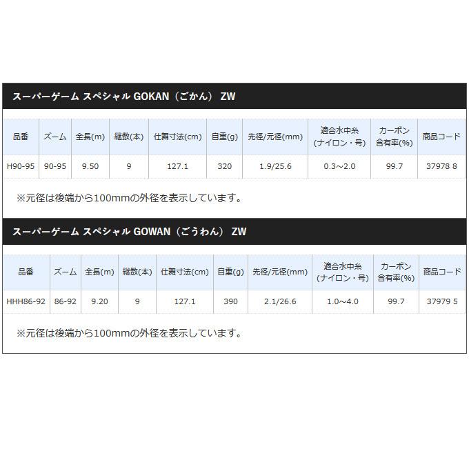 シマノ（SHIMANO） 【取り寄せ商品】 スーパーゲーム スペシャル GOKAN