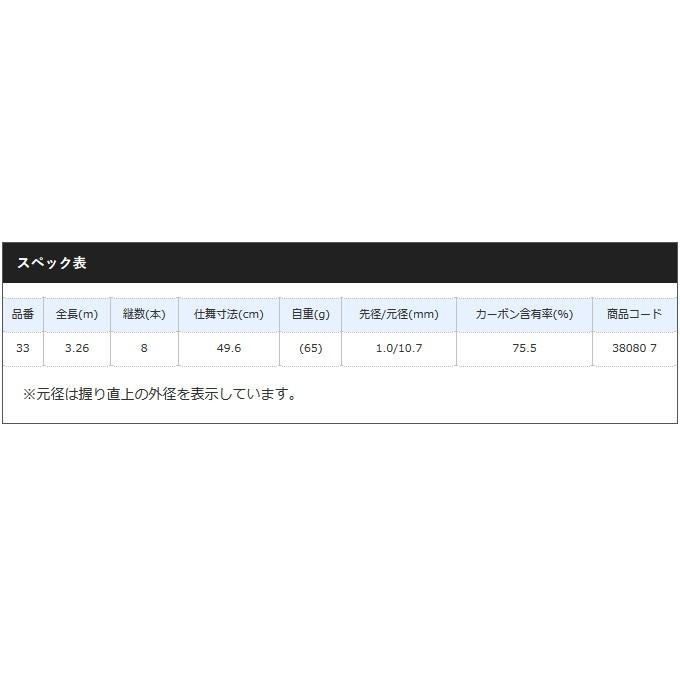 シマノテンカラBBキット33 楽天市場】（18年3月新商品） シマノ テンカラ BB キット 33 （仕舞