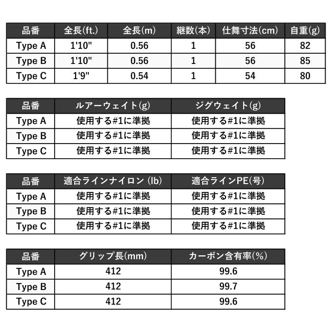シマノ ワールドシャウラ エクステンションバット Type A シマノ ワールドシャウラ エクステンションバット Type A