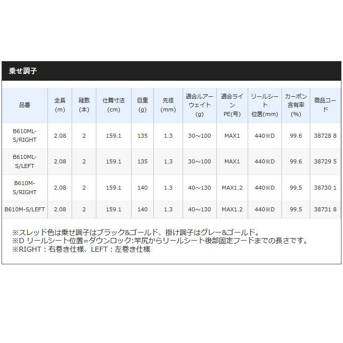 シマノ（SHIMANO） 【目玉商品】シマノ 18 炎月 リミテッド B70ML-S