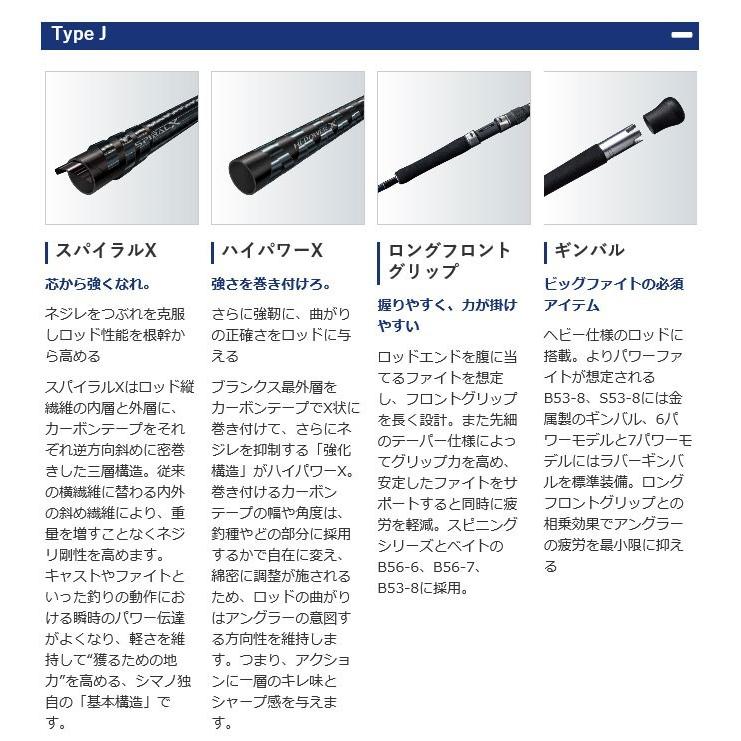 シマノ 【取り寄せ商品】シマノ グラップラー タイプJ B60-4 (ベイト