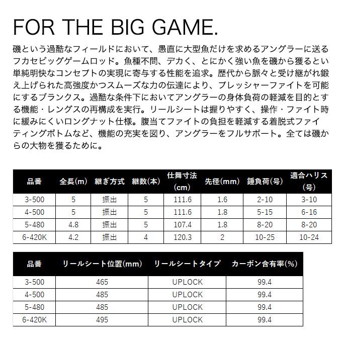 シマノ（SHIMANO） 25 ベイシス BG 6-420K (磯竿) スピニングモデル