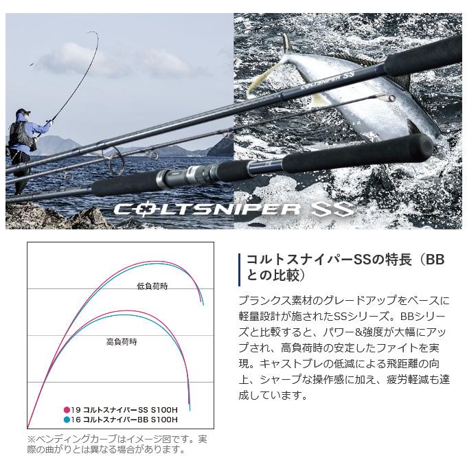 シマノ コルトスナイパー SS S100MH-T (2021年モデル シマノ コルトスナイパー SS S100MH-T (2021年モデル