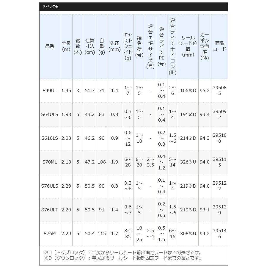 シマノ（SHIMANO） フリーゲームXT S610LS (2019年モデル) モバイル