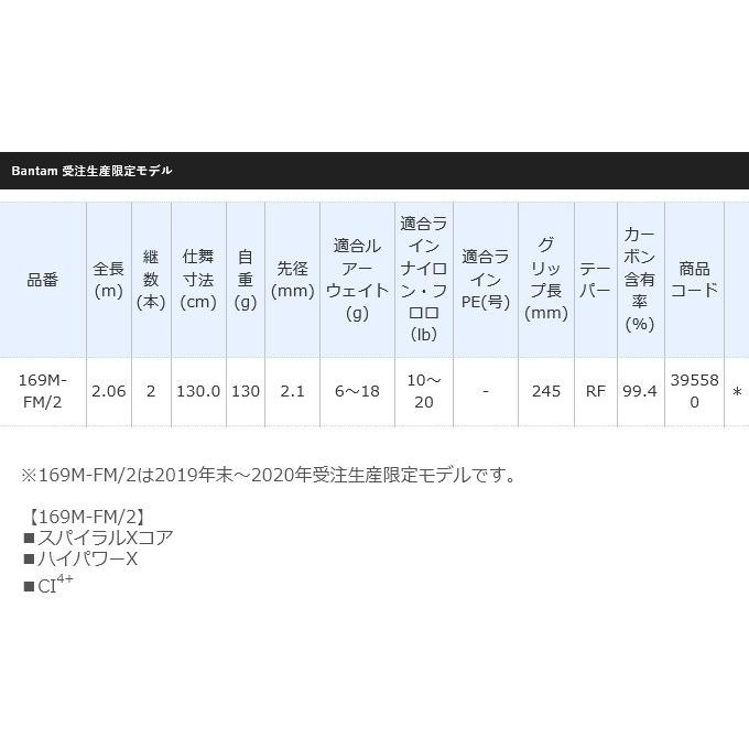 限定商品】シマノ バンタム 169M-FM/2 (2019年 2020年 受注生産 限定商品】シマノ バンタム 169M-FM/2 (2019年 2020年 受注生産
