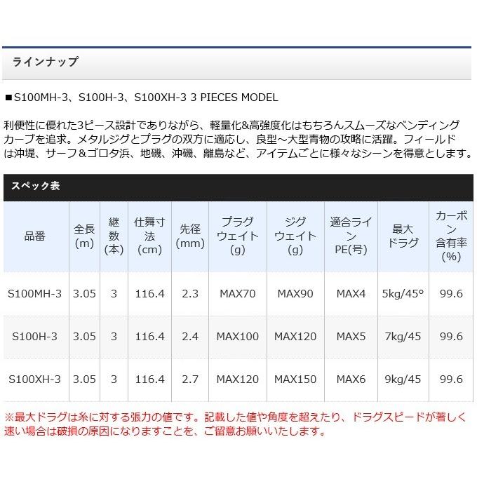 シマノ コルトスナイパー Xr S100xh 3 年モデル ショアジギングロッド 3ピースモデル 5 つり具のマルニシyahoo ショップ 通販 Yahoo ショッピング