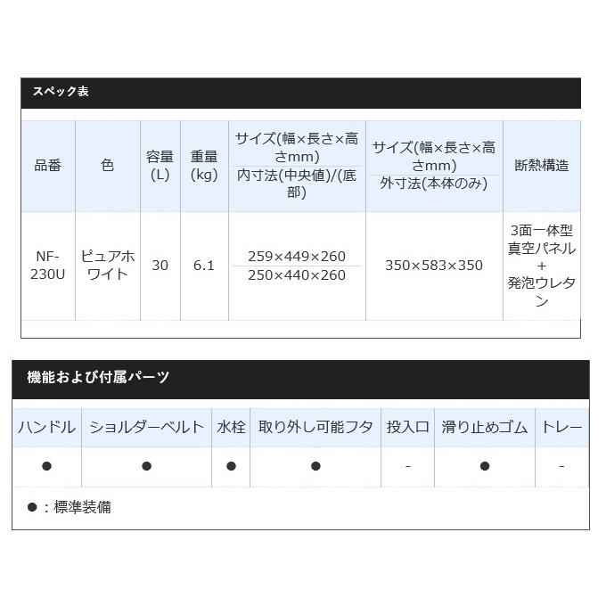 シマノ NF-230U フィクセル リミテッド 300 (カラー：ピュアホワイト ) 容量：30L (クーラーボックス) /(7)｜f-marunishi3｜05