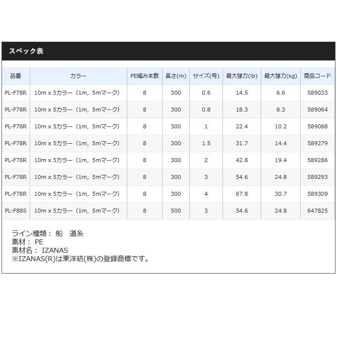 【取り寄せ商品】 シマノ タナトル 8 (2号) (150m) (PL-F58R) 10m x 5カラー(1m,5mマーク) (釣糸・ライン) /メール便配送可 /(c)｜f-marunishi3｜03