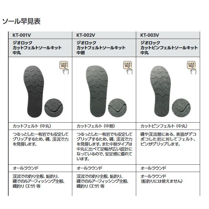 シマノ（SHIMANO） 【取り寄せ商品】 KT-005V (Lサイズ) ジオロック