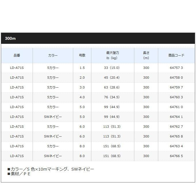 【アウトレット商品】 シマノ オシア8 (LD-A71S) (号数：5.0) 300m SWネイビー /釣糸・ライン /(5)｜f-marunishi3｜02