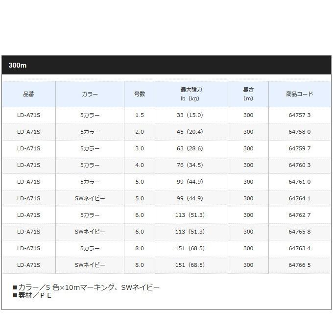 【アウトレット商品】 シマノ オシア8 (LD-A81S) (号数：8.0) 400m 5カラー /釣糸・ライン /(5)｜f-marunishi3｜02