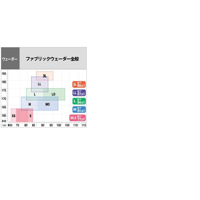 シマノ 【取り寄せ商品】 FF-054T (Mサイズ) ハイパーウェーダー シマノ 【取り寄せ商品】 FF-054T (Mサイズ) ハイパーウェーダー