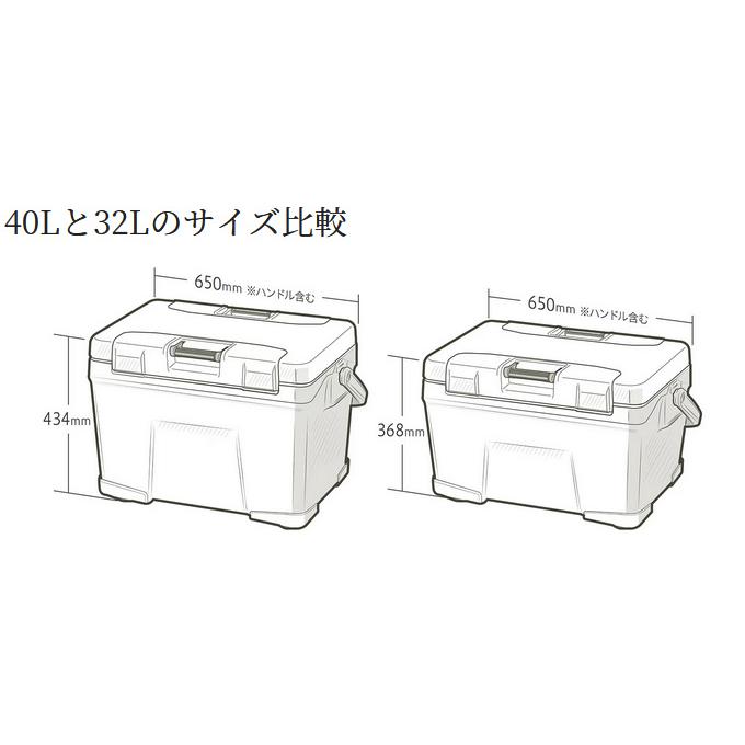 【目玉商品】シマノ (NB-032W) アブソリュートフリーズ ウルトラプレミアム 32L クールホワイト (クーラーボックス) /32リットル /(7)｜f-marunishi3｜12