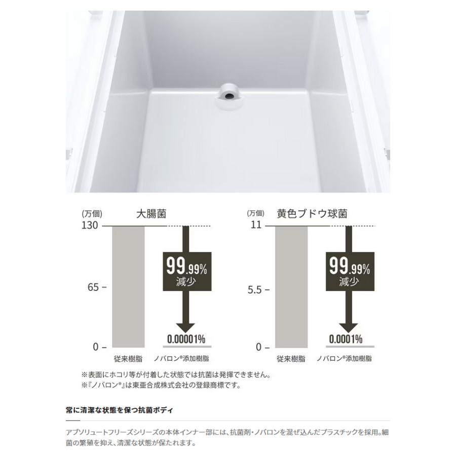 シマノ (7)シマノ (NB-340W) アブソリュートフリーズ ベイシス シマノ (7)シマノ (NB-340W) アブソリュートフリーズ ベイシス