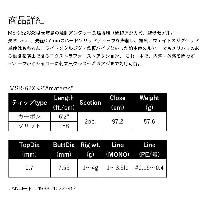 TICT SRAM ティクト スラム MSR Amateras 天照 MSR-62XSS (2024 TICT SRAM ティクト スラム MSR Amateras 天照 MSR-62XSS (2024