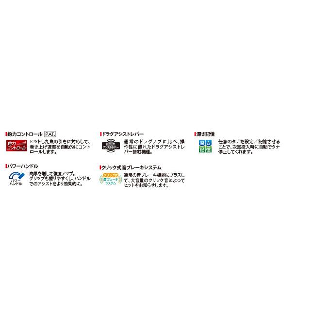 ミヤエポック (7)ミヤエポック コマンド Z-15 キンメスペシャル (品番