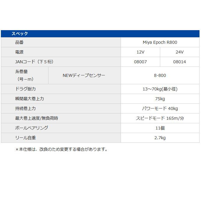 ミヤエポック (7)ミヤエポック Miya Epoch R800 (電源：DC-24V) 電動