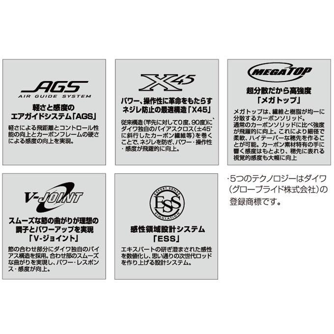 目玉商品】 釣武者 OGREHAND (オウガハンド) TM1.25-50 (磯竿・ロッド