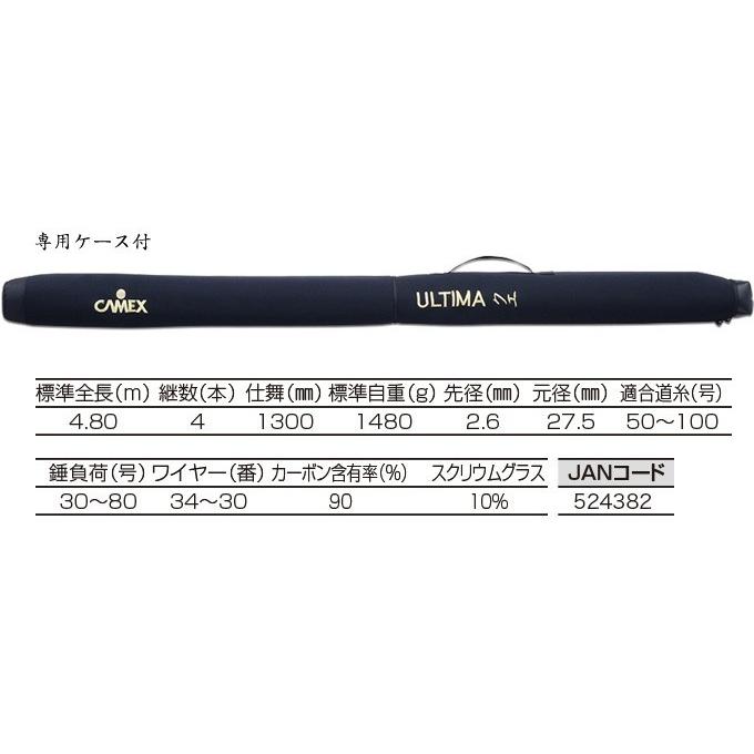 取り寄せ商品】 釣武者 CAMEX ULTIMA クエ 480MX-4 (クエ竿) /(c