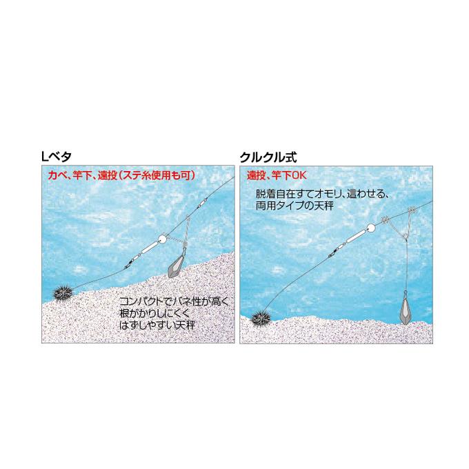 取り寄せ商品】 釣武者 木村商 プロ仕掛手研石鯛 (17号／3本入