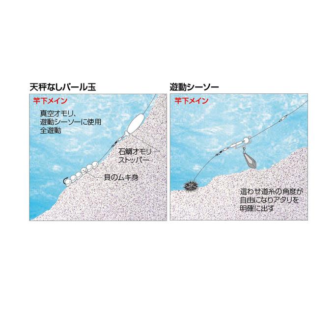取り寄せ商品】 釣武者 木村商 プロ仕掛手研石鯛 (17号／3本入