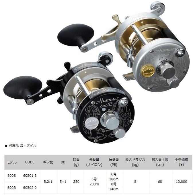 アルファタックル ハマー 600B Alpha Tackle HUMMER