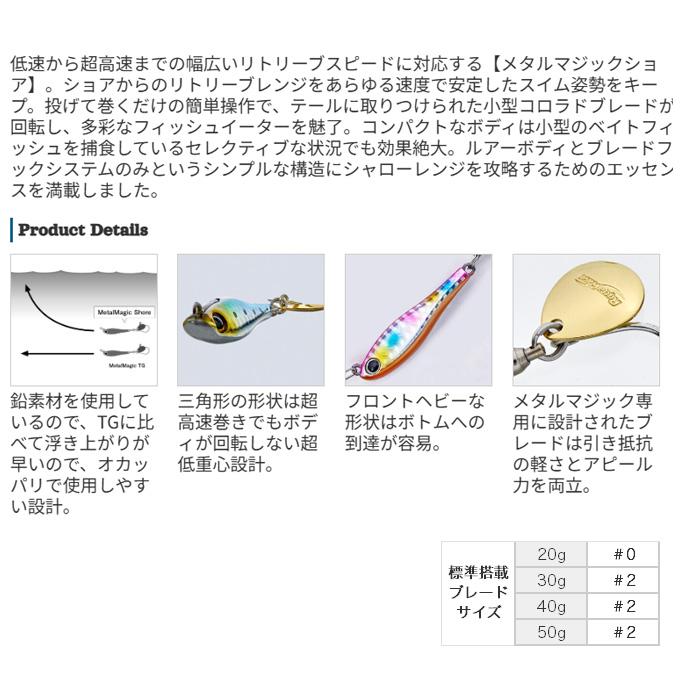 5)コーモラン アクアウェーブ メタルマジック ショア 40g (ブレード