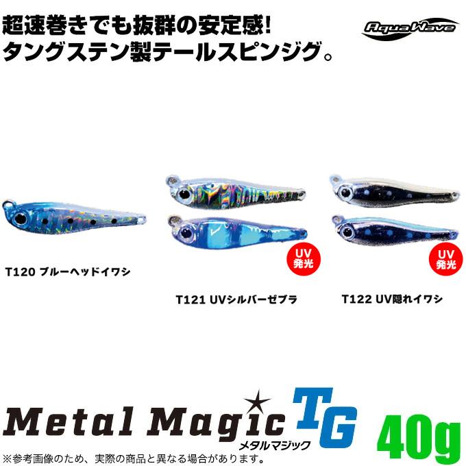 CORMORAN コーモラン アクアウェーブ メタルマジックTG 40g CG