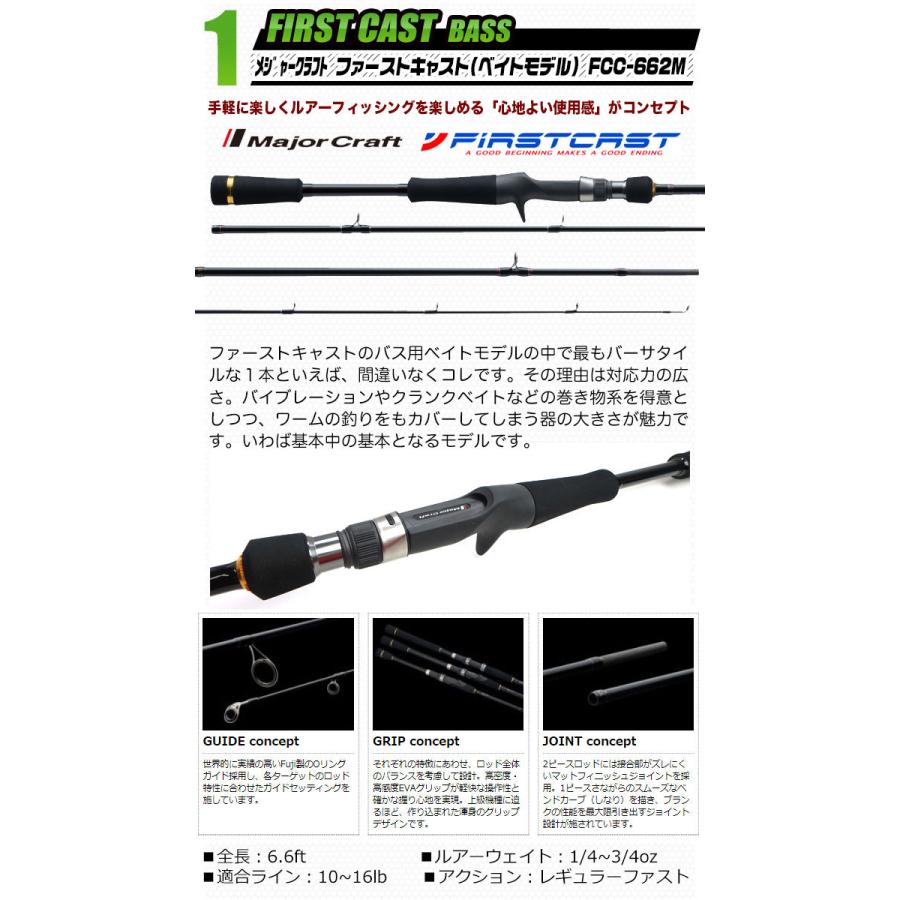 ブラックバス釣り入門セットEX [ベイトモデル] タイプ-2 [バスワン XT