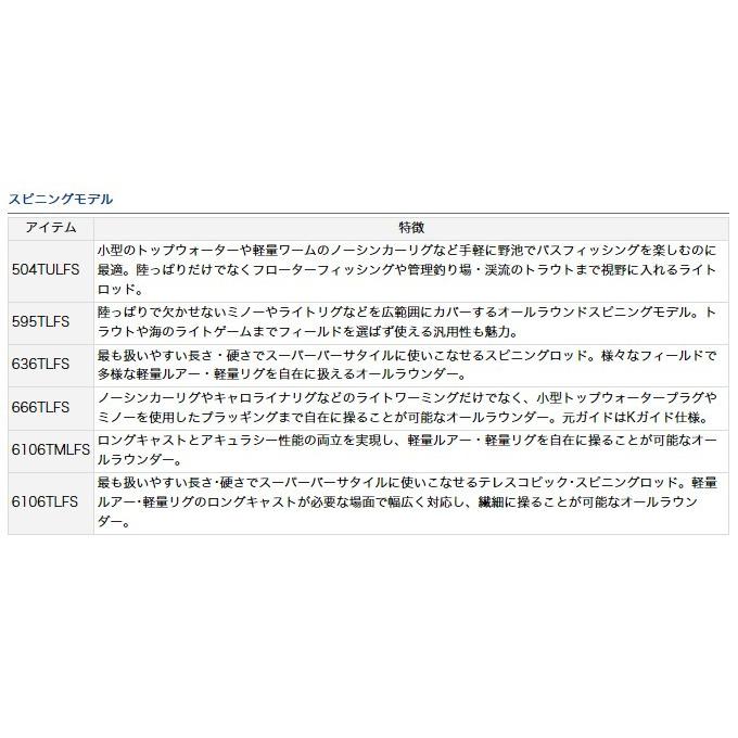 DAIWA（ダイワ） 【取り寄せ商品】 B.B.B.(トリプルビー) 636TLFS