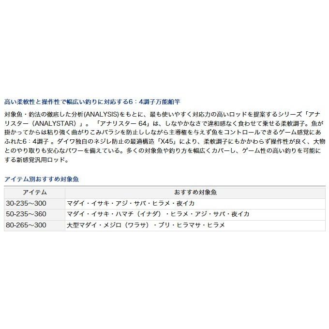 DAIWA（釣り） 【取り寄せ商品】 ダイワ アナリスター 64 (50-300