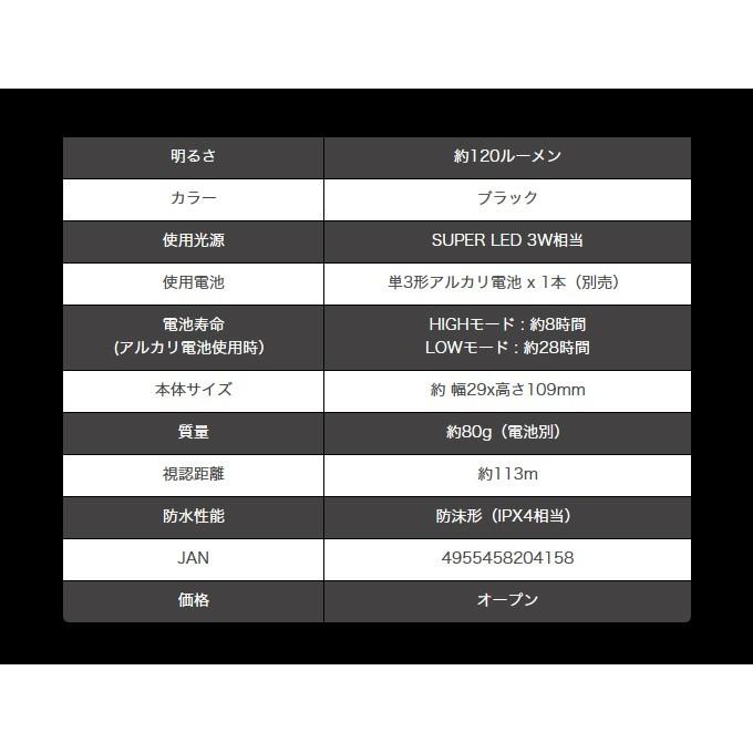 確認用 冨士灯器 【目玉商品】 ゼクサス LEDライト (ZX-410)(3) 【Σ01