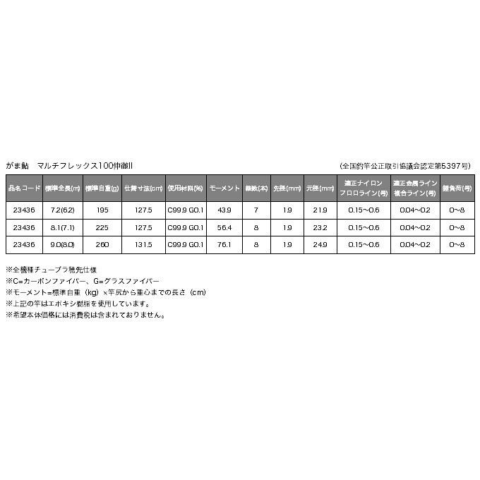 Gamakatsu（がまかつ） 【取り寄せ商品】 がま鮎 マルチフレックス100
