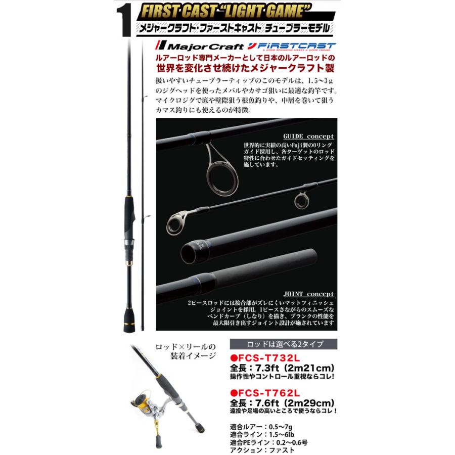 ライトゲーム入門セットex アジ メバル釣りセット 代引き決済不可 L2 Light Game Set Ex つり具のマルニシyahoo ショップ 通販 Yahoo ショッピング