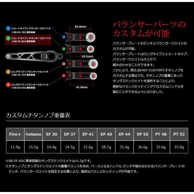 取り寄せ商品】メガテック リブレ SB 60-65(エスビー 60-65) (カスタム