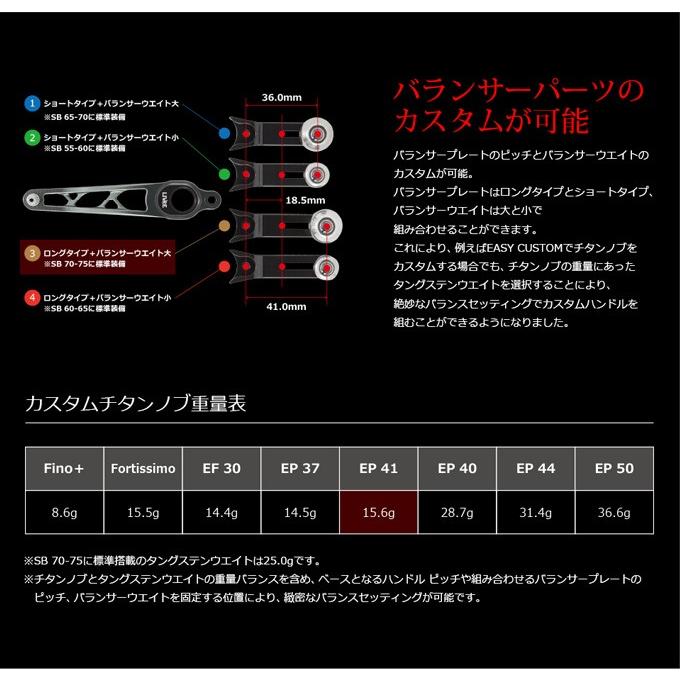 取り寄せ商品】メガテック リブレ SB 70-75(エスビー 70-75) E.P 41