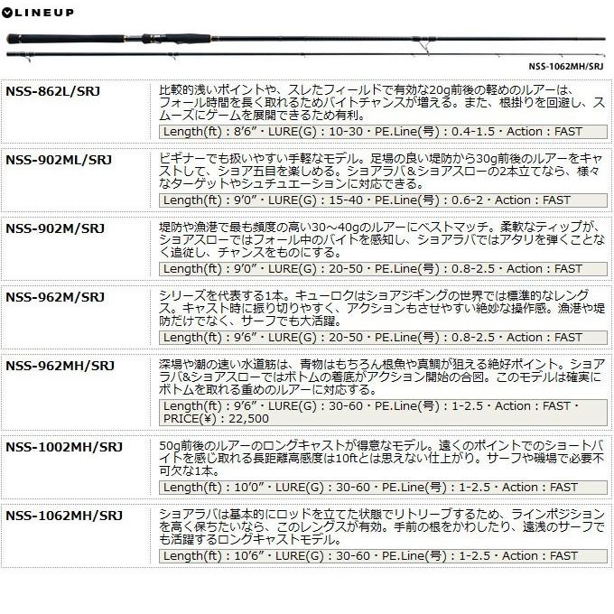 Major Craft（メジャークラフト） 【取り寄せ商品】メジャークラフト