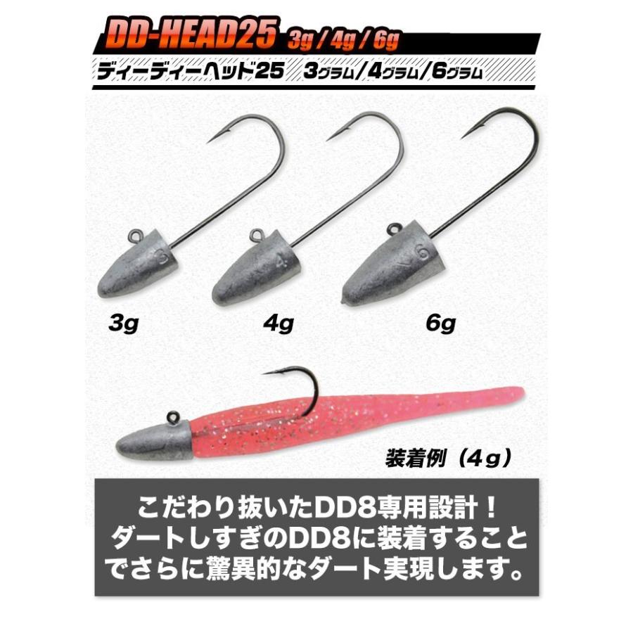 マイクロワインドセット 【メール便配送可】(5) 【Σ01】 : つり具の