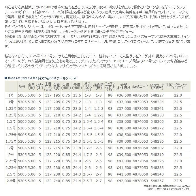 宇崎日新 イングラム イソ IM R2 (1.5号 5.00m)(6) 【Σ05】 : つり具の