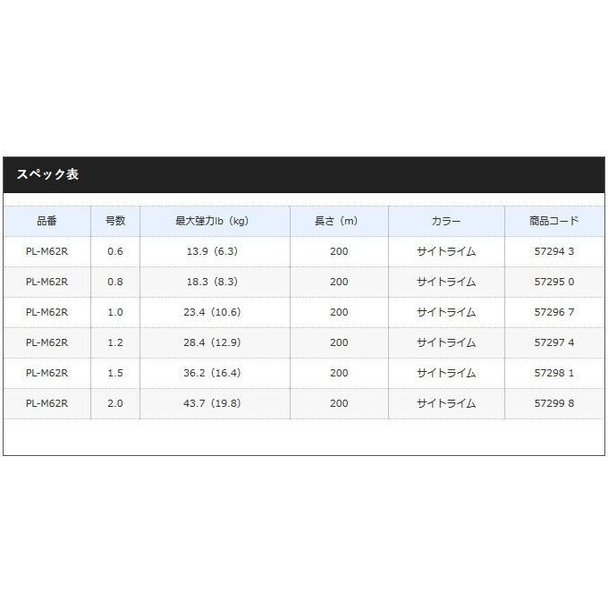 シマノ ピットブル 12 (PL-M62R)(0.8〜2.0号)(200m) (カラー：サイトライム) 12本撚り PEライン【メール便配送可】/(5)｜f-marunishi3｜02