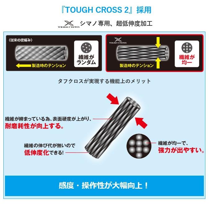 PITBULL 8+ PE1.5号 PITBULL 8+ PE1.5号 シマノ シマノ(SHIMANO) PE