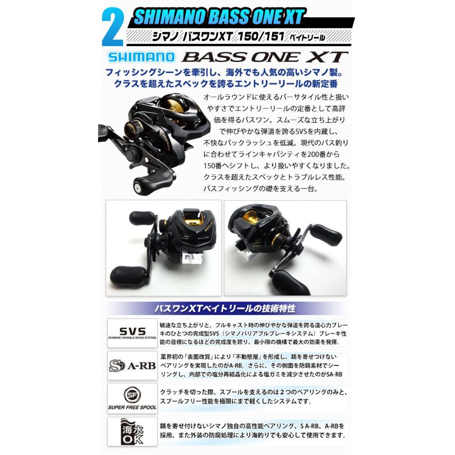 シマノ SHIMANO バス釣り入門セット (バスワンXTベイトモデル シマノ SHIMANO バス釣り入門セット (バスワンXTベイトモデル