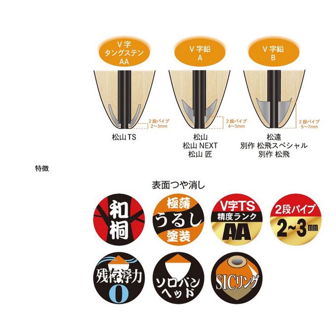 松田 ウキ 釣り具 MST - mm-uki ページ！