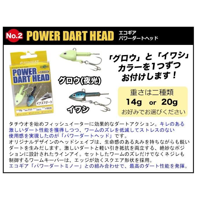 太刀魚ワインド仕掛けセット メール便配送可 5 Tachiuo W Set つり具のマルニシyahoo ショップ 通販 Yahoo ショッピング