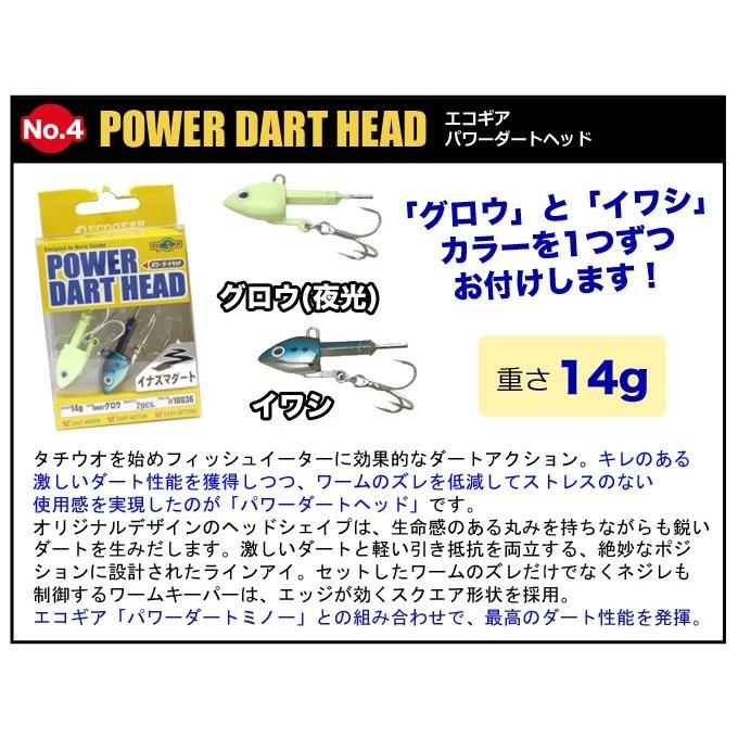 太刀魚ワインド入門セット 代引き決済不可 5 Tachiuo Wind Set つり具のマルニシyahoo ショップ 通販 Yahoo ショッピング