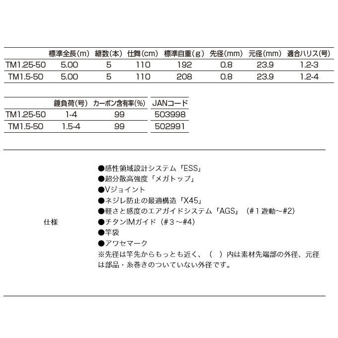 目玉商品】 釣武者 OGREHAND (オウガハンド) TM1.5-50 (磯竿・ロッド