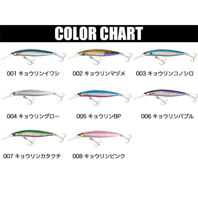 シマノ（SHIMANO） コルトスナイパー ロックディープ 120S AR-C（XW