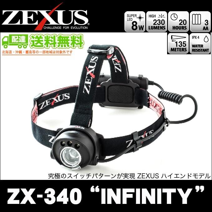 まる 冨士灯器 ゼクサス LEDヘッドライト ZX-340 